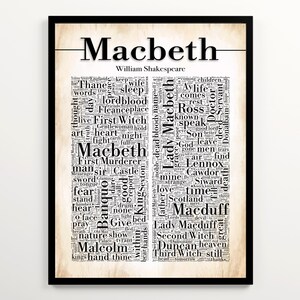Macbeth Word Cloud Featuring 2000 Words of the Book, Shakespeare Printable Wall Art, English Literature Prints, English Classroom Decor