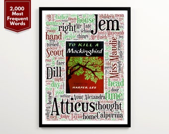 Harper Lee&#39;s To Kill a Mockingbird Literary Word Cloud Poster, Southern Literature Wall Art, Dorm Room Decor, English Classroom Decor