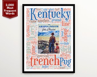 Steinbeck's Grapes of Wrath Literary Word Art Featuring 2K Most Frequent Words, Library Wall Art, Home Office Decor, Unique Literary Gift