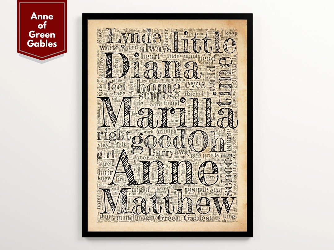 Anne of Green Gables Word Cloud on a Vintage Background, 2000 Most ...