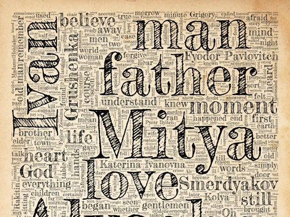 The Brothers Karamazov Word Cloud on a Vintage Background, 2000