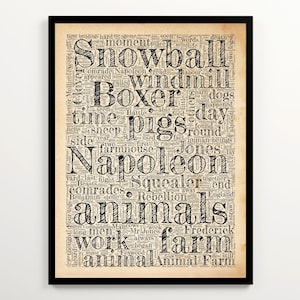 George Orwell Animal Farm Vintage Word Cloud Featuring 2000 Words of the Book, Minimalist Literary Poster, Literary Wall Art Printable