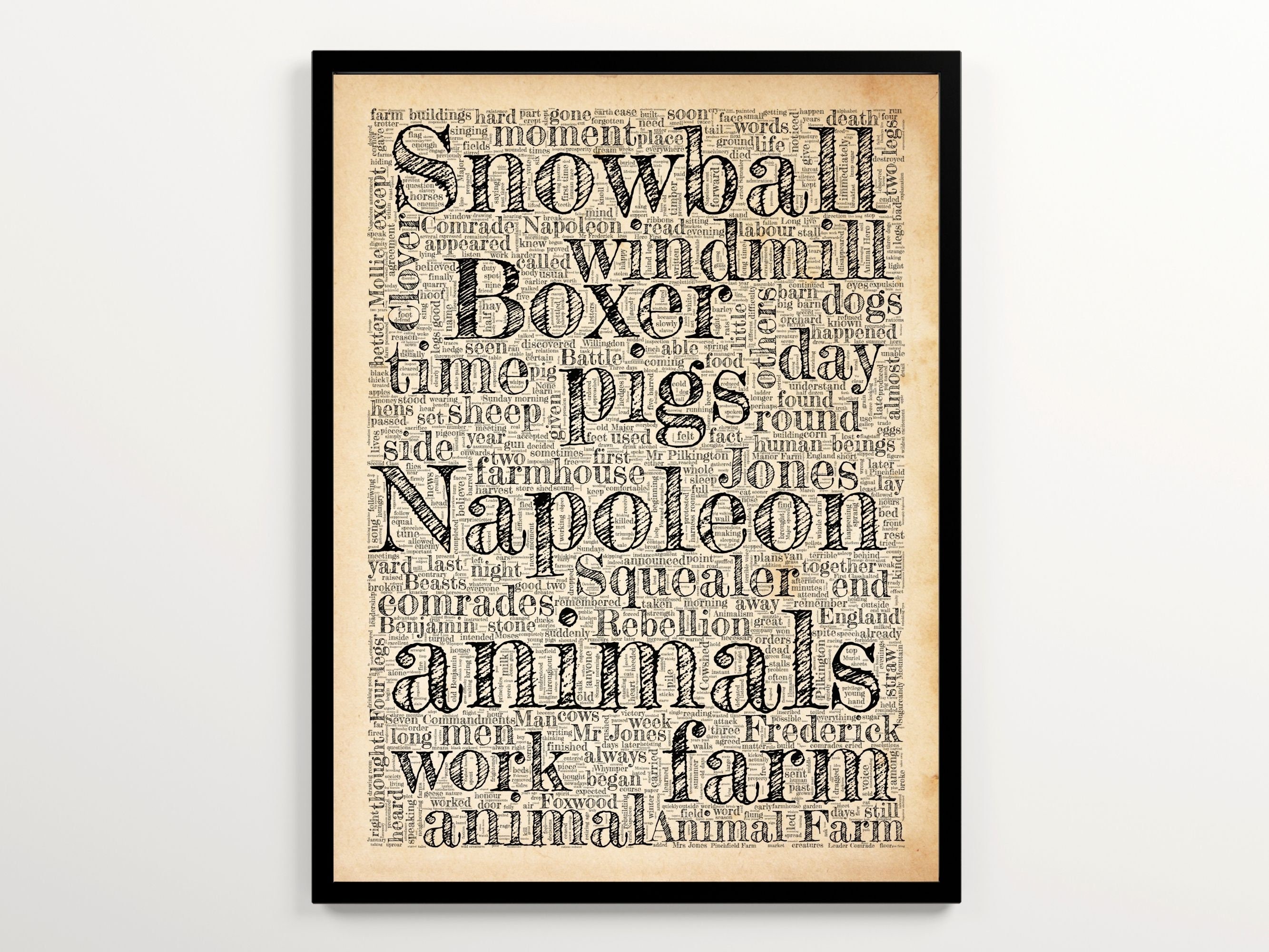 George Orwell Animal Farm Vintage Word Cloud Featuring 2000 Words of the Book, Minimalist Literary Poster, Literary Wall Art Printable