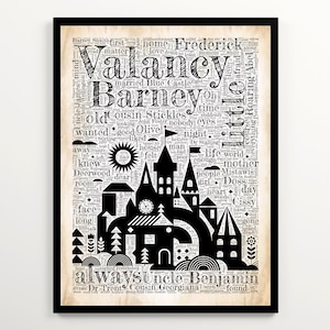 The Blue Castle Word Cloud Art Print, L M Montgomery Poster, Castle Silhouette Art, English Classroom Wall Decor, Unique Literary Gift