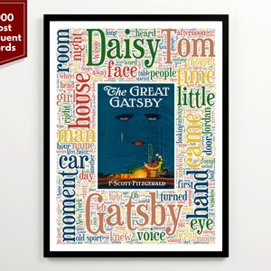 The Great Gatsby Word Art Featuring 2000 Words of the Book, F. Scott Fitzerald Poster, Classic Novel Book Cover Art, Literary Wall Art Print