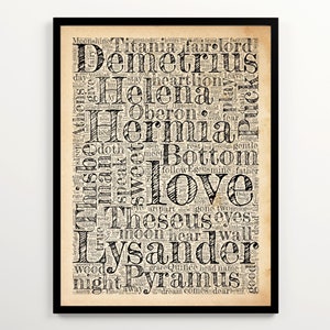 Ein Sommernachtstraum Vintage Word Cloud druckbare, William Shakespeare Play Poster