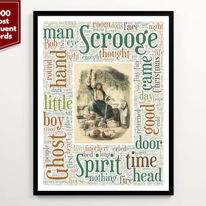 Charles Dickens' A Christmas Carol Word Cloud Featuring 2000 Most Frequent Words, Gift for Book Lovers, Christmas Literary Wall Art Decor