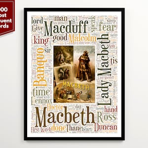 Shakespeare&#39;s Macbeth Literary Word Art, Gift for Book Lovers, Book Nook Wall Art, Dorm Room Decor, Theater Actor Gift, Library Wall Art