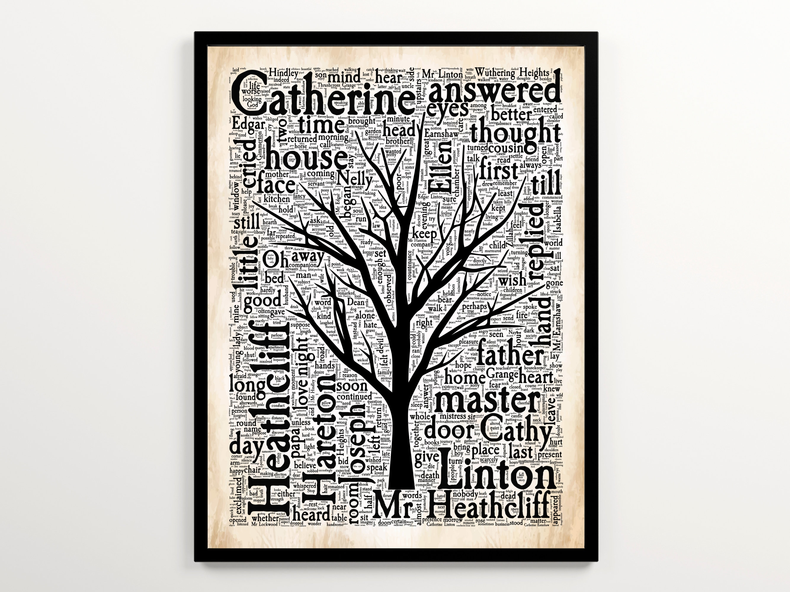 Tree word cloud España
