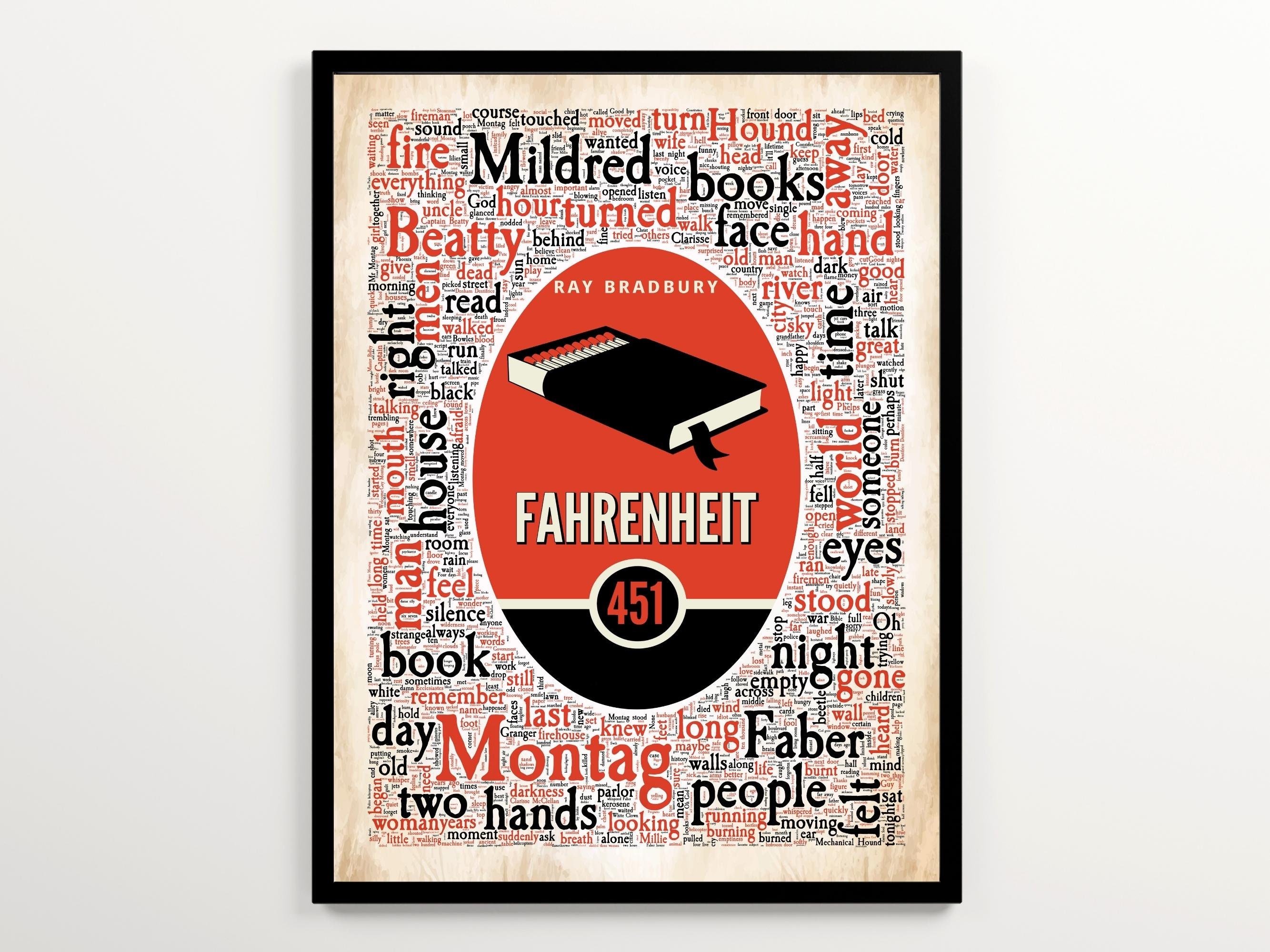 Ray Bradbury's Fahrenheit 451 Literary Word Cloud, Dystopian Novel Art,  Gift for Book Lover, High School English Classroom Decor 