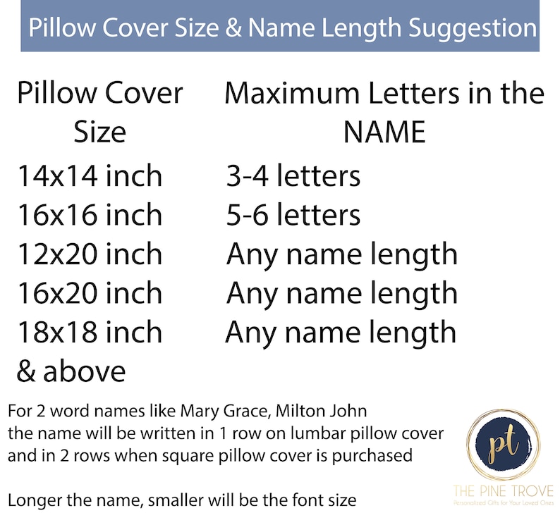 May include: A chart showing the maximum number of letters that can fit on a pillow cover based on the size of the pillow cover. The chart shows that a 14x14 inch pillow cover can fit 3-4 letters, a 16x16 inch pillow cover can fit 5-6 letters, and a 12x20 inch, 16x20 inch, or 18x18 inch pillow cover can fit any name length. The chart also states that for two-word names, the name will be written in one row on a lumbar pillow cover and in two rows when a square pillow cover is purchased. The chart also states that the longer the name, the smaller the font size will be.