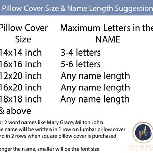 Personalized Baby Name Pillow Cover, Custom Nursery Pillow, Dorm Gift, Personalized Gift Idea, Gift from Grandma, Gift from Aunt image 8