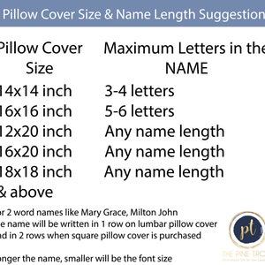 Personalized Name Pillow Cover, New Baby Gift, Pillowcase for Baby Room, Custom Nursery Pillow Cover, Baby Boy Gift, Baby Girl Gift bild 9