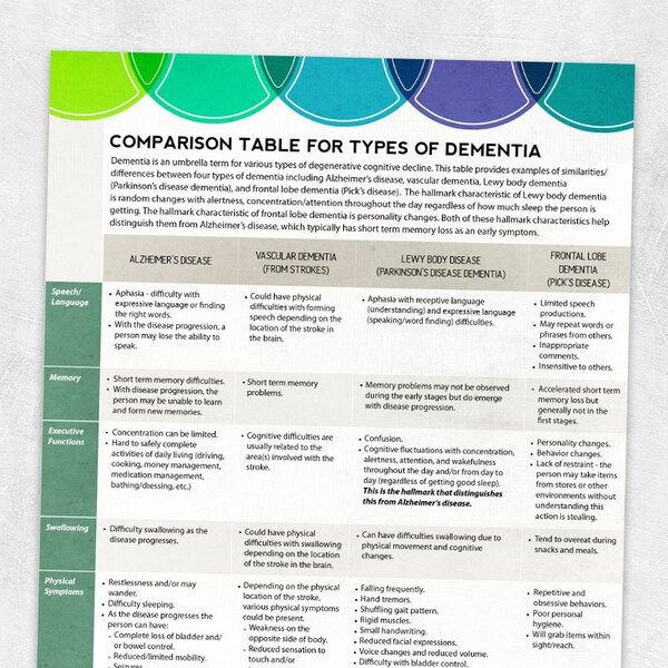 dementia-etsy