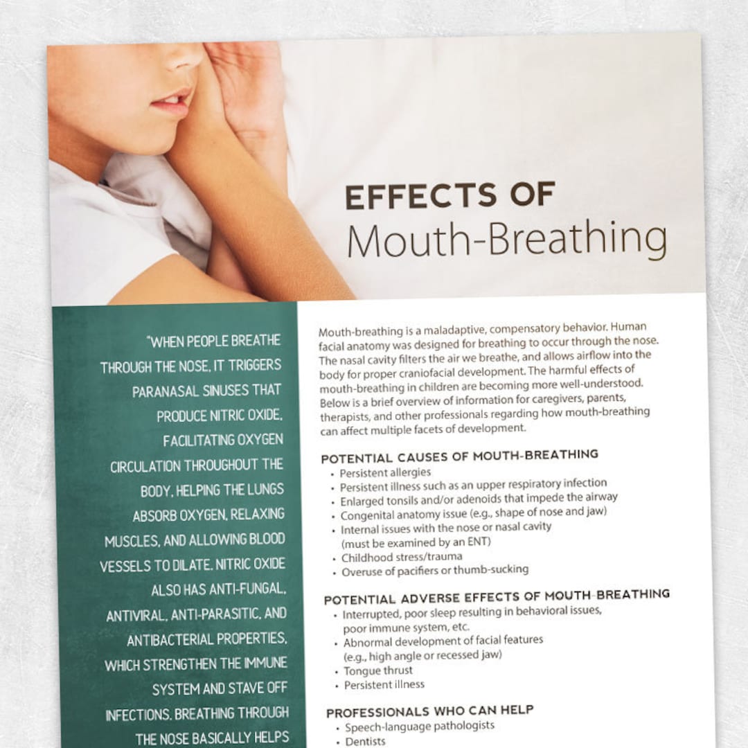 Printable Resource Effects of Mouth Breathing Etsy