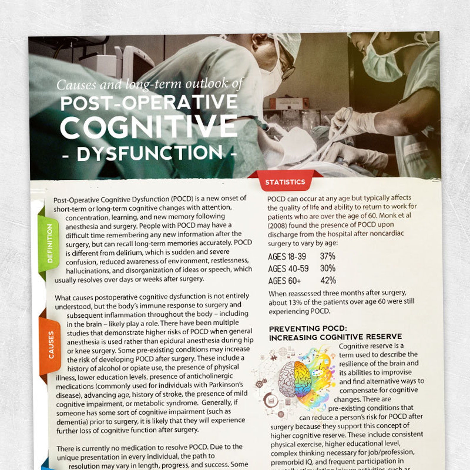 Natural Treatment For Postoperative Cognitive Dysfunction