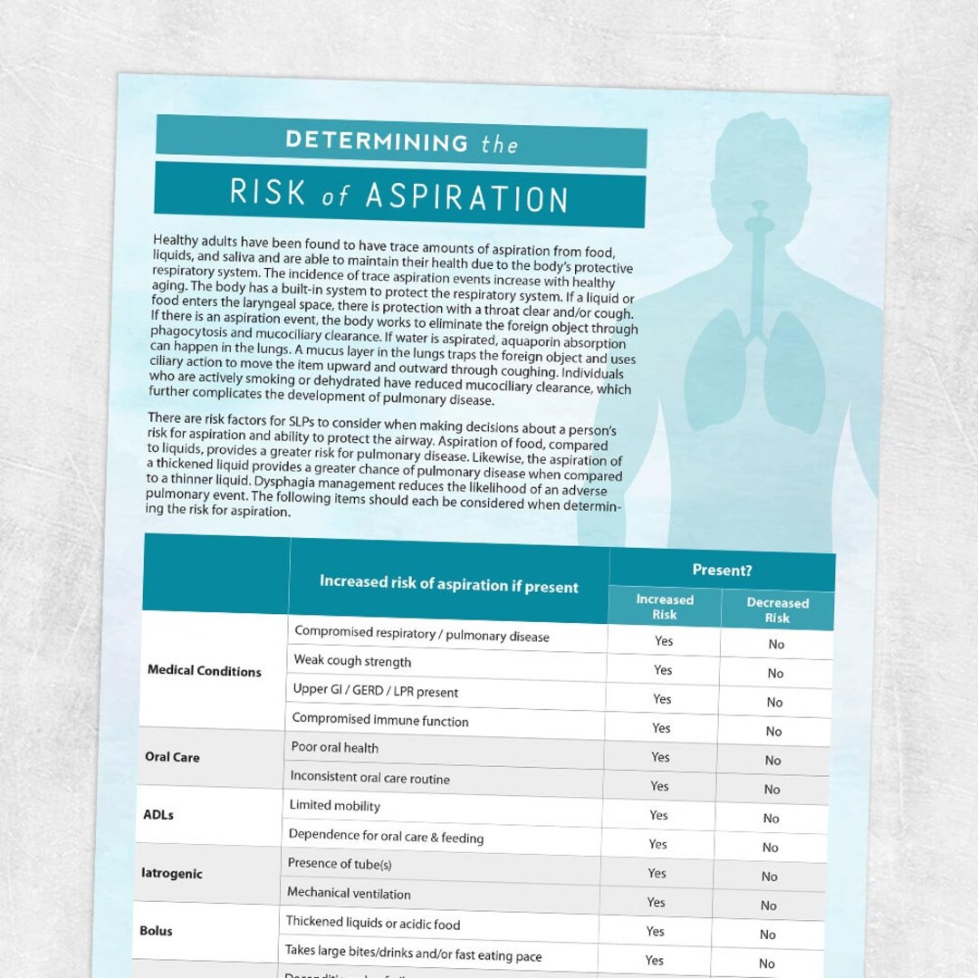 Printable Resource Determining the Risk of Aspiration Etsy