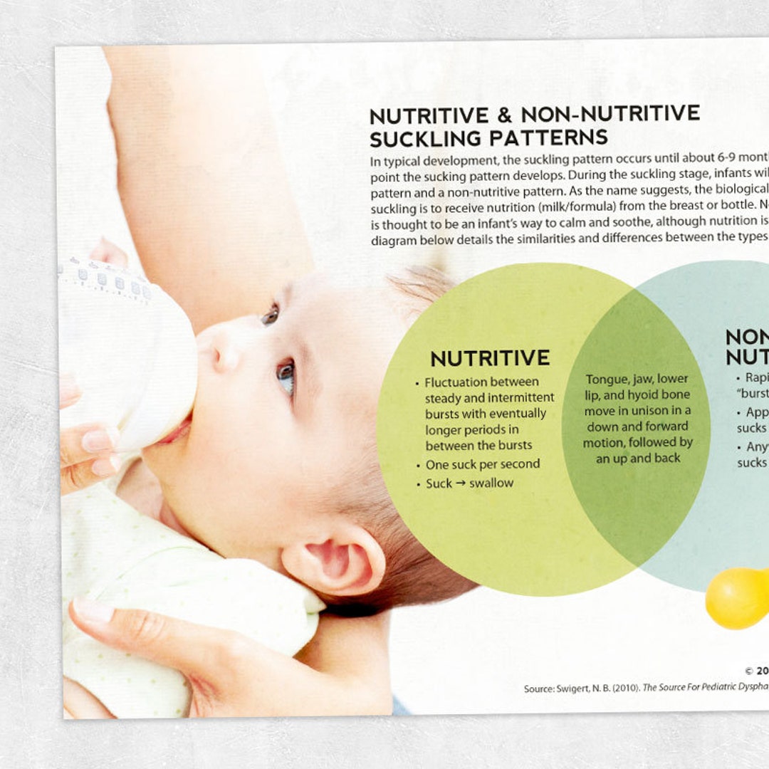 Nutritive and Non-nutritive Suckling Patterns - Etsy