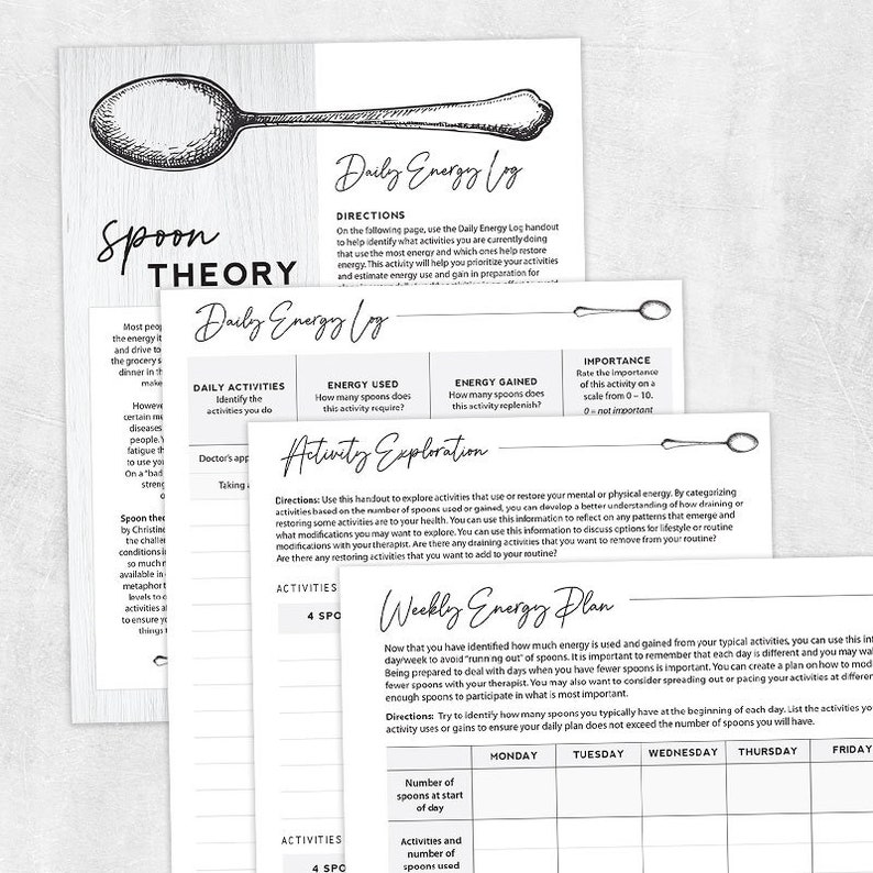 Printable Resource Spoon Theory - Etsy
