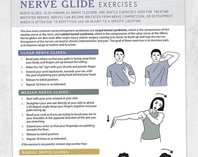 Printable Resource Nerve Glide Exercises - Etsy