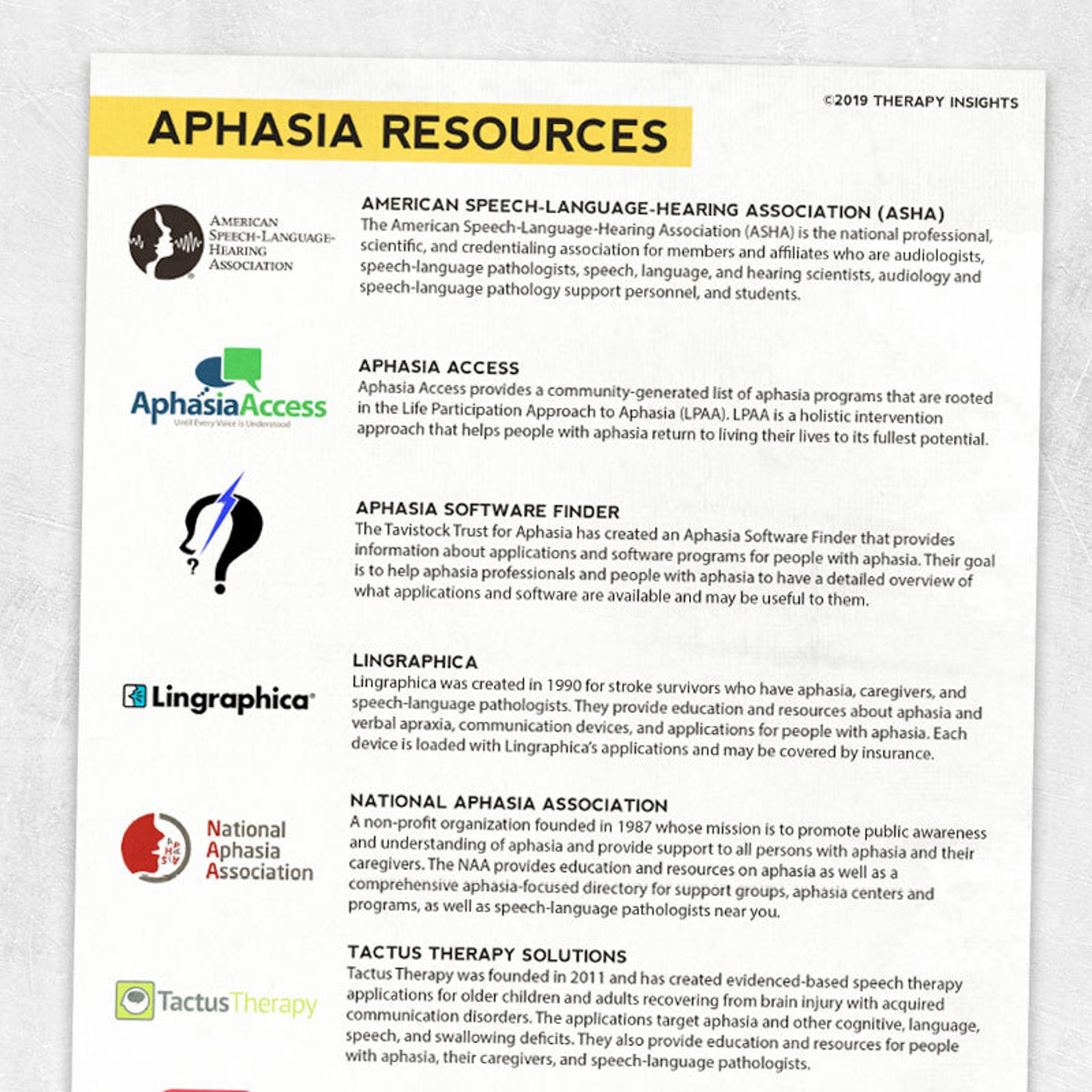 Aphasia Resources Etsy