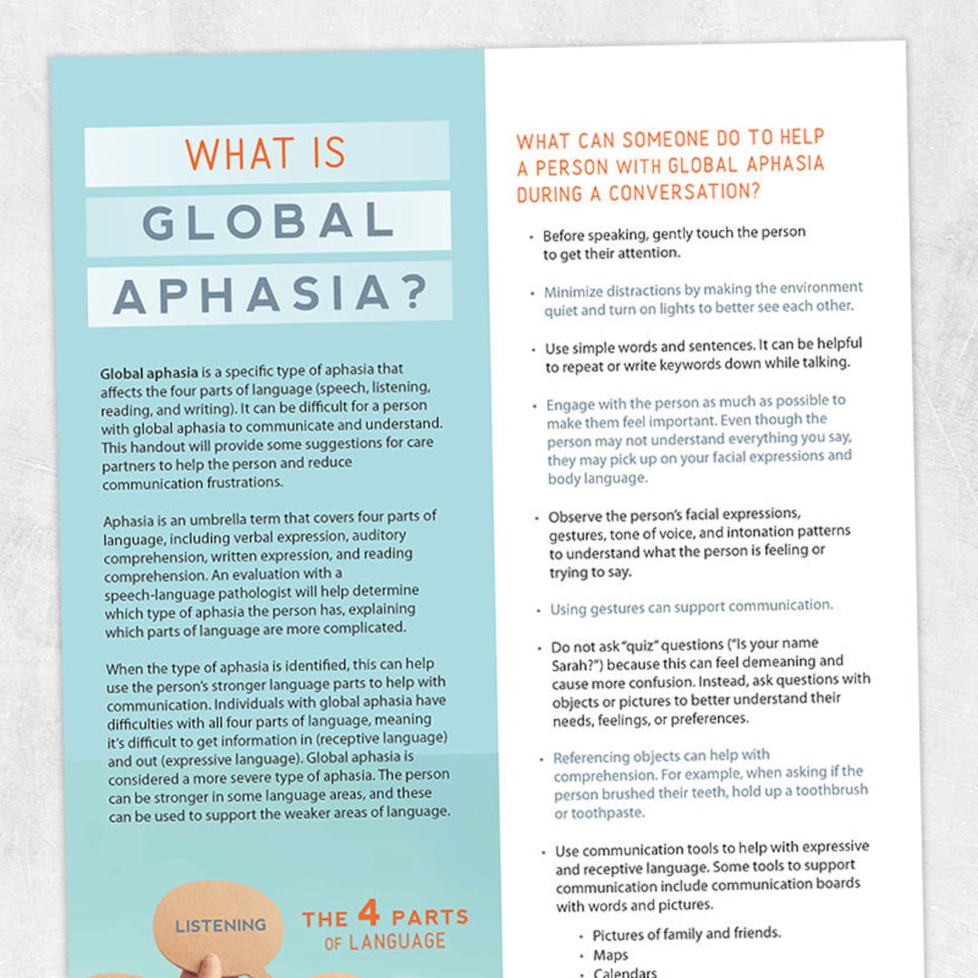 Printable Resource Global Aphasia Etsy