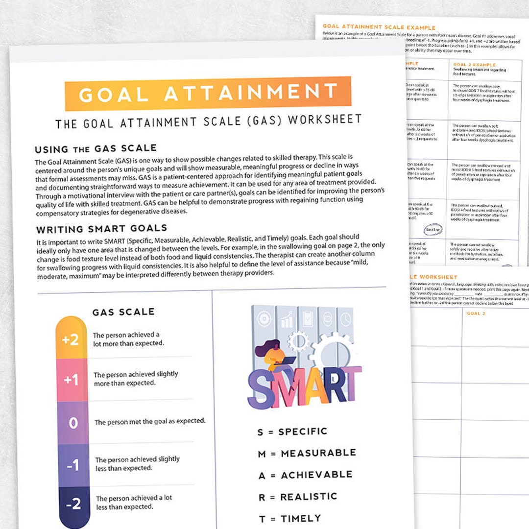 Printable Resource Goal Attainment Scale Guide & Worksheet - Etsy