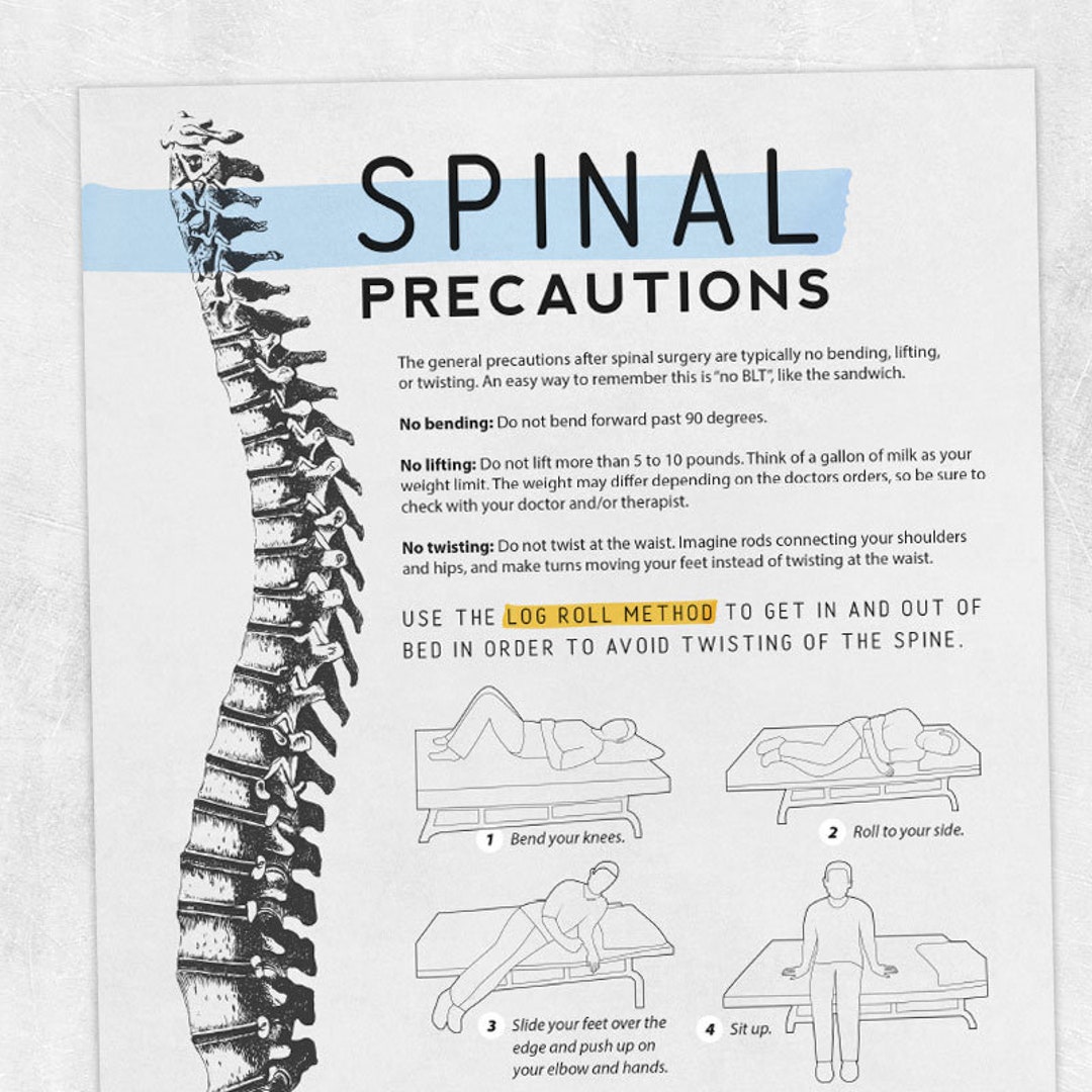 Printable Resource Spinal Precautions Etsy