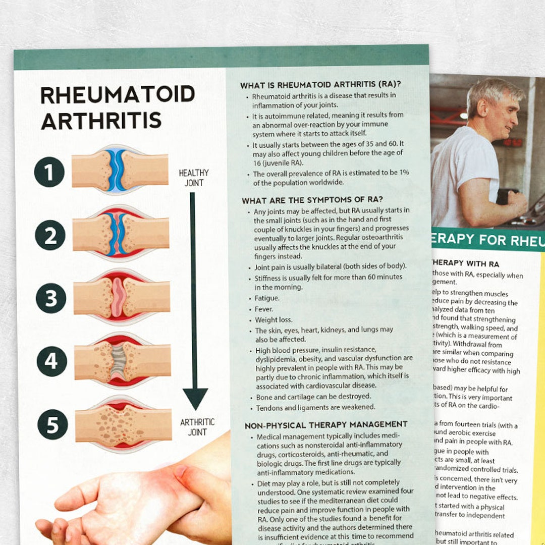 Printable Resource Rheumatoid Arthritis - Etsy
