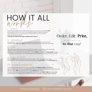 May include: How it all works: a step-by-step guide for ordering, downloading, editing, and printing digital templates. The guide includes instructions for using Canva, saving and printing, and a recommendation for a professional printing service. The text also includes the phrase "Order. Edit. Print. Its that easy!"
