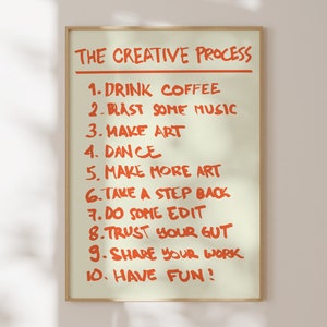 Può includere: Una stampa incorniciata con il testo "THE CREATIVE PROCESS" in rosso, seguita da dieci passaggi. I passaggi includono bere caffè, fare arte e divertirsi. La stampa è in una cornice dorata e appesa a una parete di colore neutro.