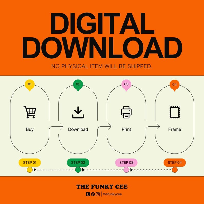 May include: An orange and cream infographic titled DIGITAL DOWNLOAD with the text NO PHYSICAL ITEM WILL BE SHIPPED. It displays a four-step process with icons for Buy, Download, Print, and Frame, labeled STEP 01 through STEP 04 by THE FUNKY CEE.