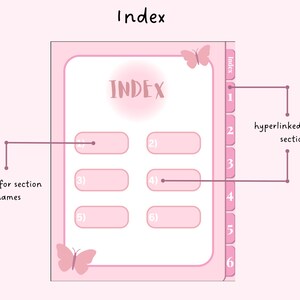 May include: A pink index page with a butterfly design. The page has six numbered sections with space for text. The numbers 1 through 6 are on the right side of the page and are hyperlinked to each section.