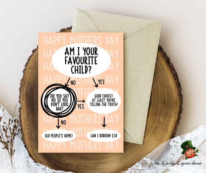 Mothers Day Card, Funny Card, Mothers Day - Etsy