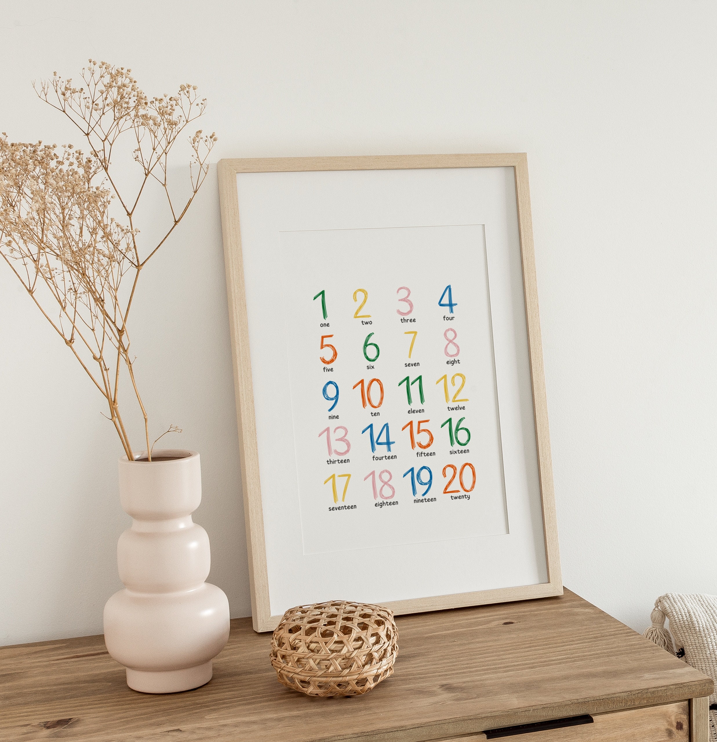 Rainbow Counting Poster, Numbers 0-20 Print, PRINTABLE Educational Wall ...
