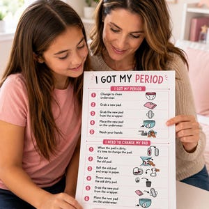 Può includere: Un poster informativo bianco intitolato I GOT MY PERIOD con testo in rosa e nero. Presenta due sezioni con passaggi numerati e illustrazioni per cambiare biancheria intima, assorbenti e lavarsi le mani, oltre a cambiare un assorbente.