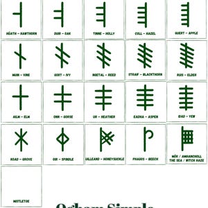 Utskrivbara träd Ogham enkla kortlekskort (PDF)