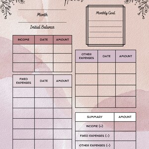 May include: A printable monthly budget planner with a pink watercolor background and floral accents. The planner includes sections for income, fixed expenses, other expenses, and a summary of the month's finances.