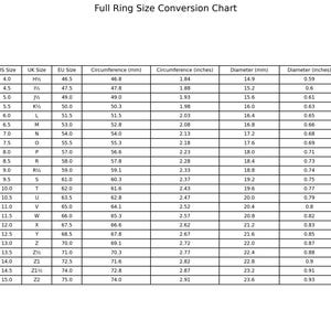 May include: A full ring size conversion chart with US, UK, and EU sizes, along with corresponding measurements in millimeters and inches for circumference and diameter. The chart includes sizes from 4.0 to 15.0.