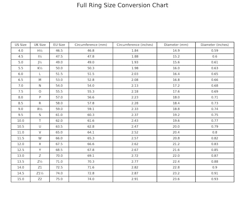 May include: A full ring size conversion chart with US, UK, and EU sizes, along with corresponding measurements in millimeters and inches for circumference and diameter. The chart includes sizes from 4.0 to 15.0.