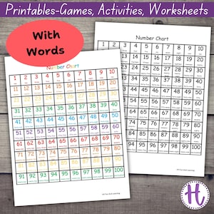 1-100 Number Chart for Kids, Math Learning Worksheet, Number Reference ...
