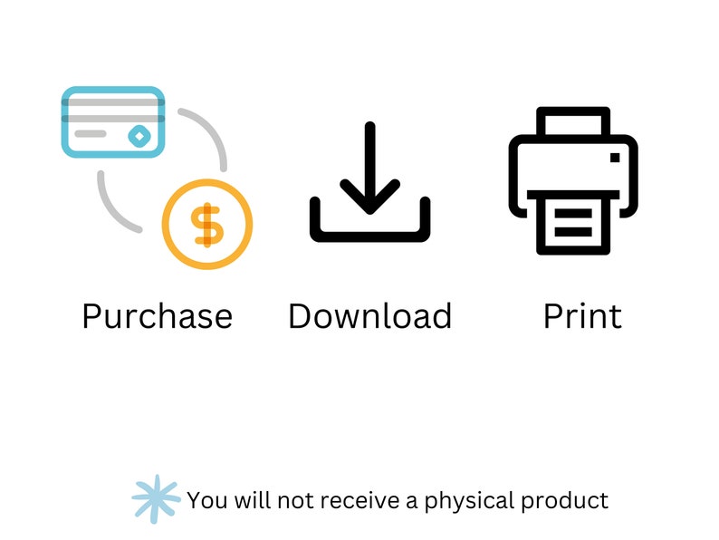 May include: A digital illustration showing the steps to purchase, download, and print a digital product. The illustration shows a credit card, a dollar sign, a download icon, and a printer icon. The text "You will not receive a physical product" is included in the image.