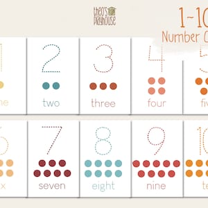 Cartes de nombre neutre 1-10 | Téléchargement numérique | Montessori | Premières années | École à la maison | PDF imprimable | Numéros | Un à dix | Comptage |