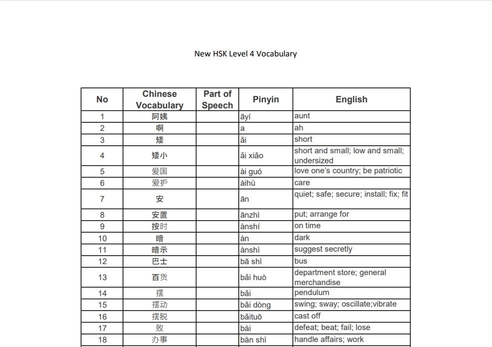 速通漢語(中級) 4冊セット　HSK3・4級レベル 速通漢語(中級) 4冊セットHSK3・4級レベル