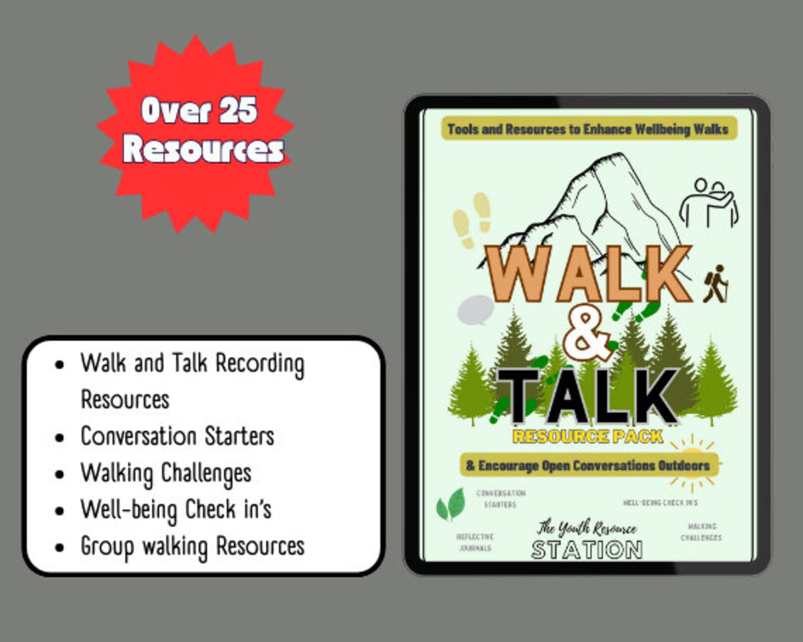 Mental Health Resource Bundle - Youth Work - Child and Youth Care ...