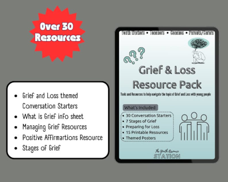 Mental Health Resource Bundle - Youth Work - Child and Youth Care ...