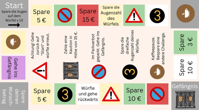 Farbig gestaltetes Sparspiel im Stil von Monopoly mit Feldern wie „Spare 5 €“, „Gehe ins Gefängnis“ und „Kaffeepause“. Bunte Kästchen, Symbole und Texte bilden eine spielerische Spar-Challenge im DIN-A6-Format. Würfelspiel