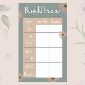 Può includere: Un tracker di denaro contante stampabile verde e bianco con un design floreale. Il tracker ha colonne per la denominazione, la quantità e il totale. Il testo "Bargeld Tracker" è in cima al foglio.