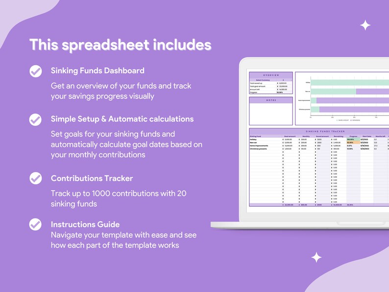 Sinking Funds Tracker Spreadsheet for Google Sheets. Savings Tracker ...