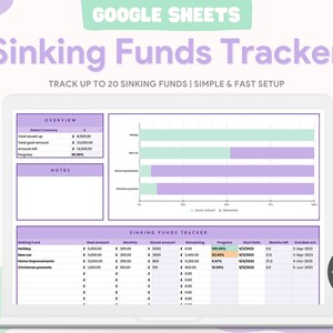 Sinking Funds Tracker Spreadsheet for Google Sheets. Savings Tracker, Personal Finance Planner, Google Spreadsheet Template For saving